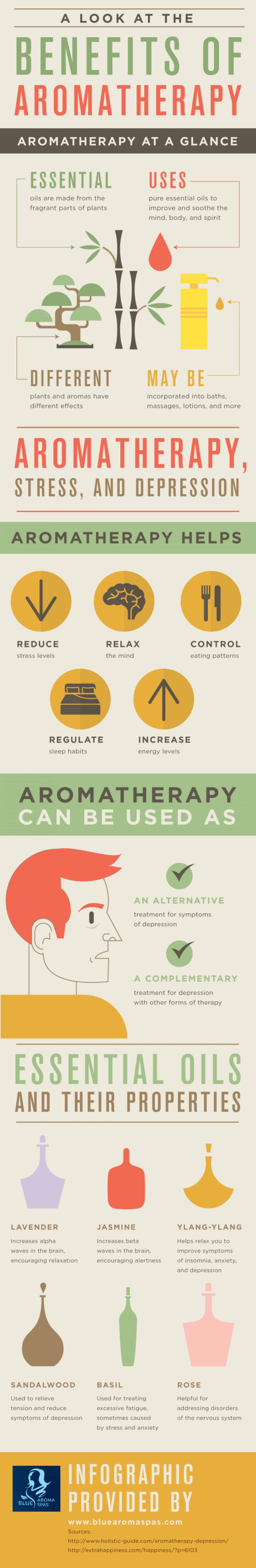 a-look-at-the-benefits-of-aromatherapy_54038df2c01b9_w1500