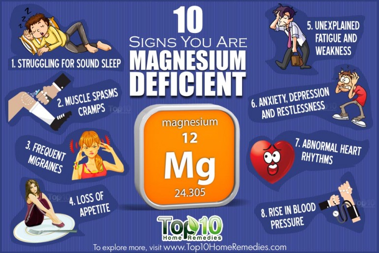 Magnesium Deficiency 15 Signs You Shouldn’t Ignore Natural Healing