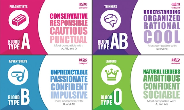 Type o negative personality blood Blood Type