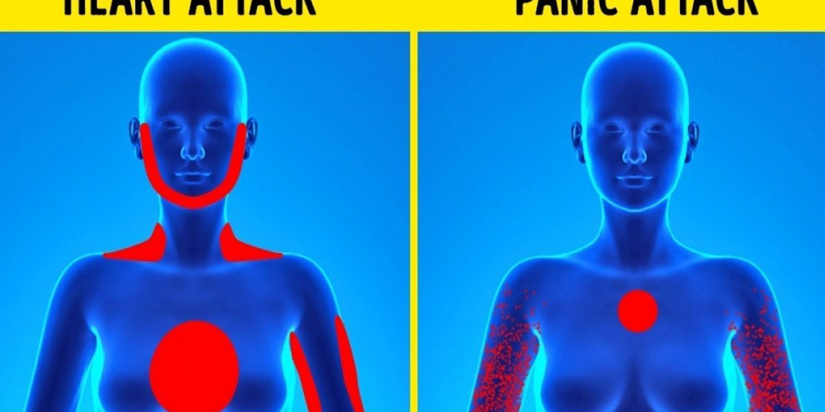 how-to-tell-the-difference-between-a-heart-attack-a-panic-attack