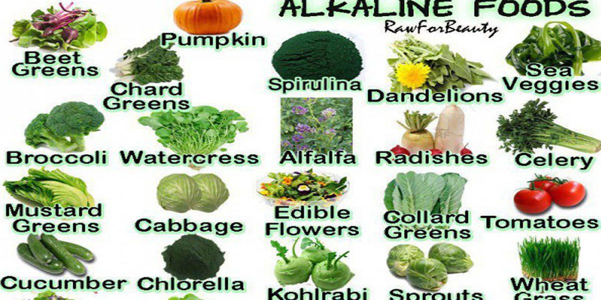 50 Alkaline Foods That Fight Cancer, Inflammation, Diabetes and Heart ...