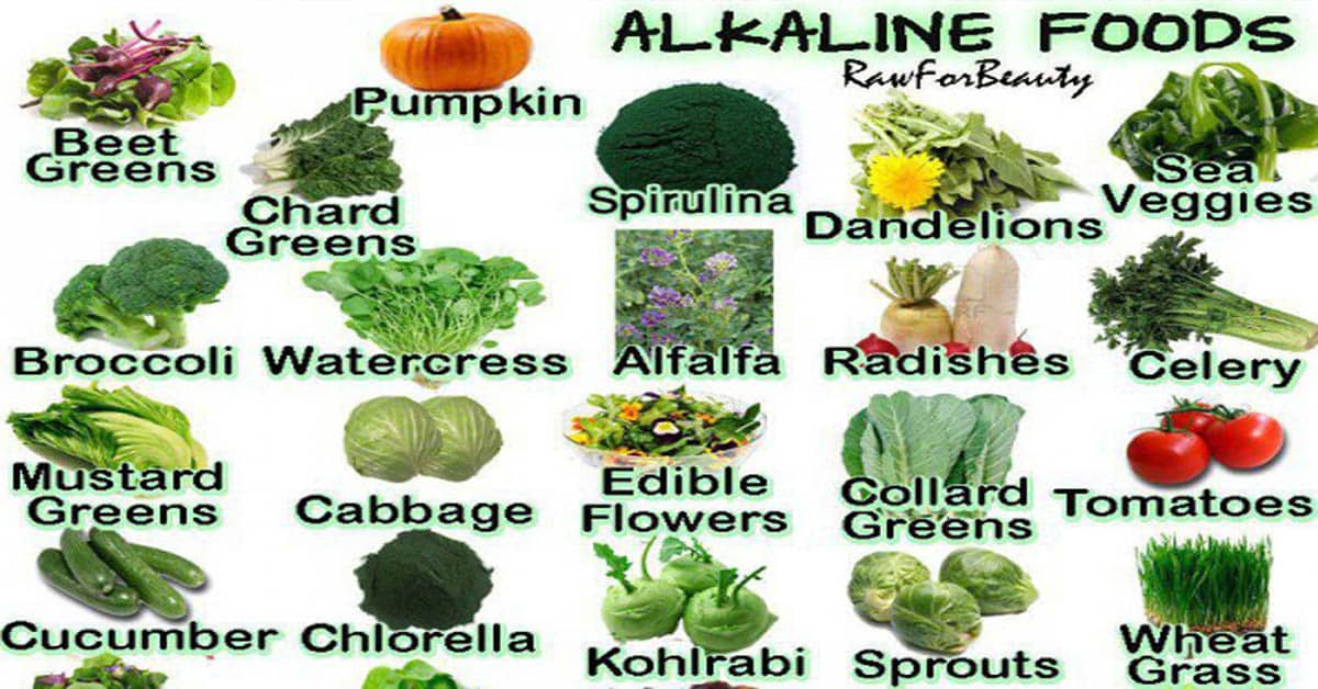 50 Alkaline Foods That Fight Cancer Inflammation Diabetes And Heart