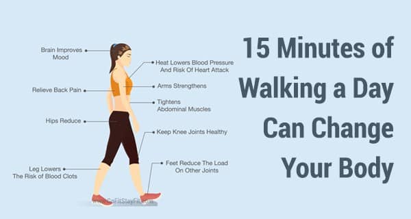 15-Minutes-of-Walking-a-Day-Can-Change-Your-Body