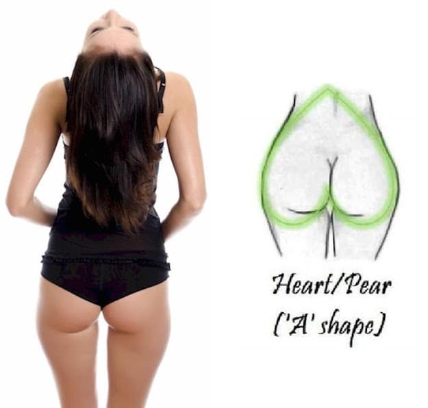 butt, butt shape, health indicator of butt shape
